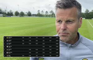 glimt europa league